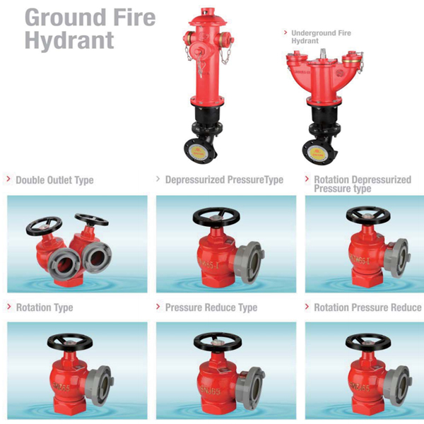 Ground Fire Hydrant
